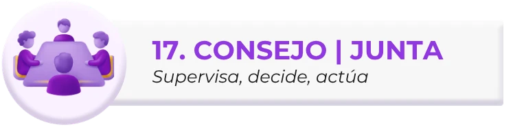 Módulo consejo junta